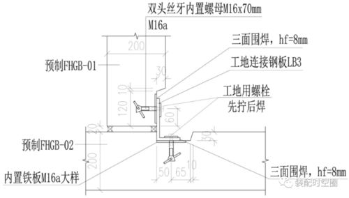 装配式建筑中预制防火隔板组件的研究与应用